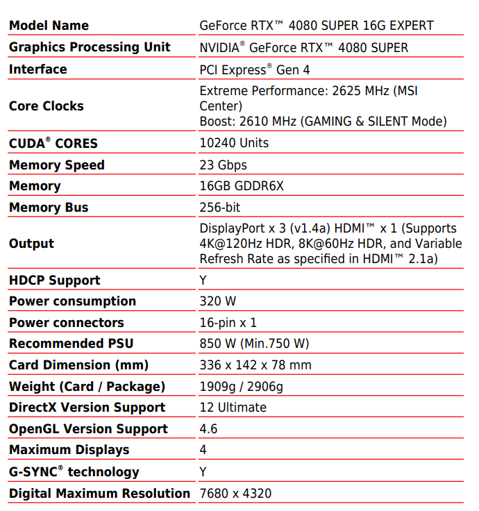MSI GeForce RTX 4080 Super EXPERT poster showing key features