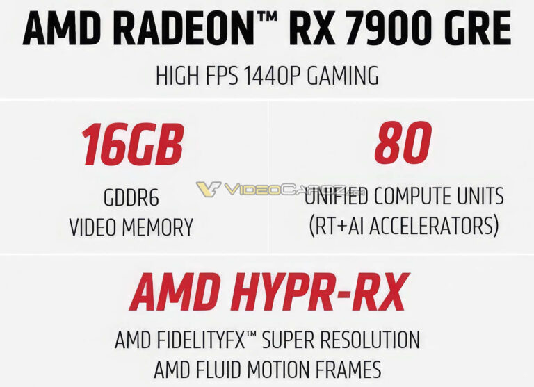 Radeon RX 7900 GRE Graphics Card