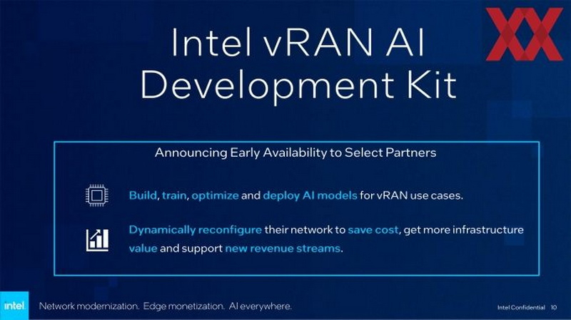 Image Depicting Intel vRAN AI