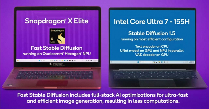 Snapdragon vs Intel test results