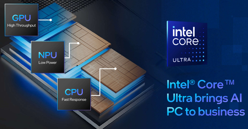 Image of Intel's New Core Ultra vPro Processors