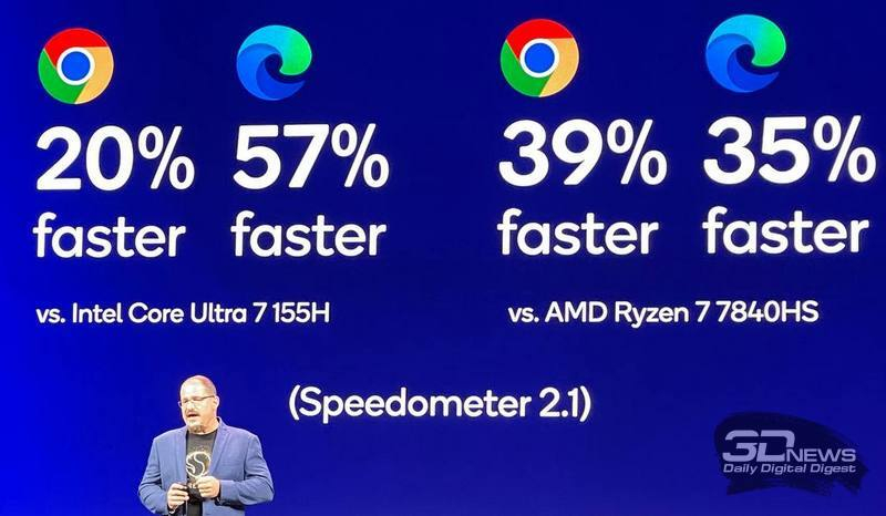 PCs Powered by Snapdragon X Elite Processors