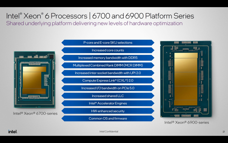 Intel Xeon processor close-up