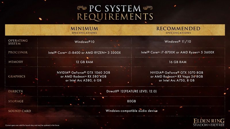System requirement for Shadow of the Erdtree (Image source: Bandai Namco)