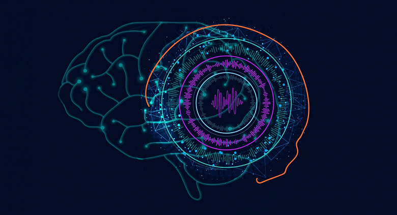 Googles Nested Learning