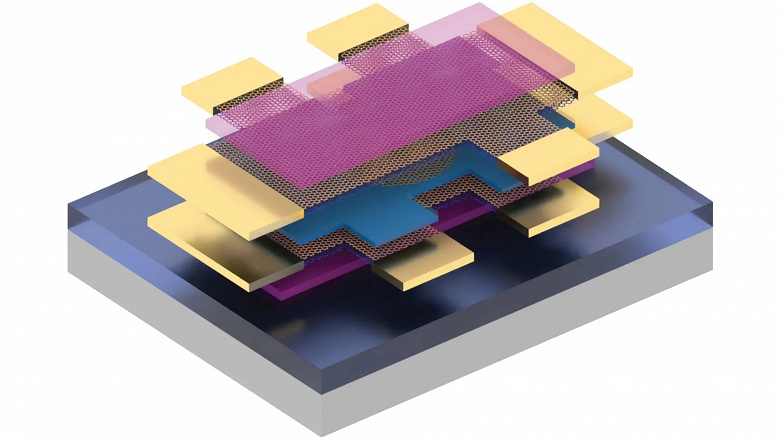 MITs Twisted Trilayer