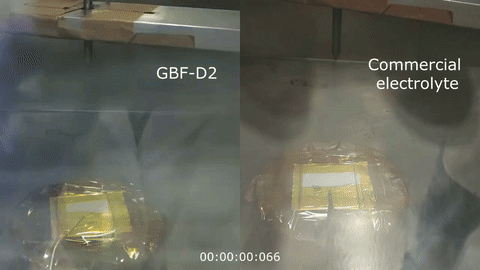 Revolutionary NonFlammable LithiumIon